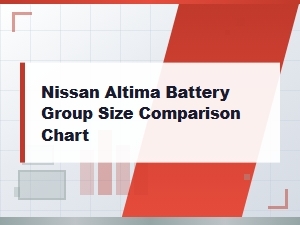 A Guide to Nissan Altima Battery Group Sizes